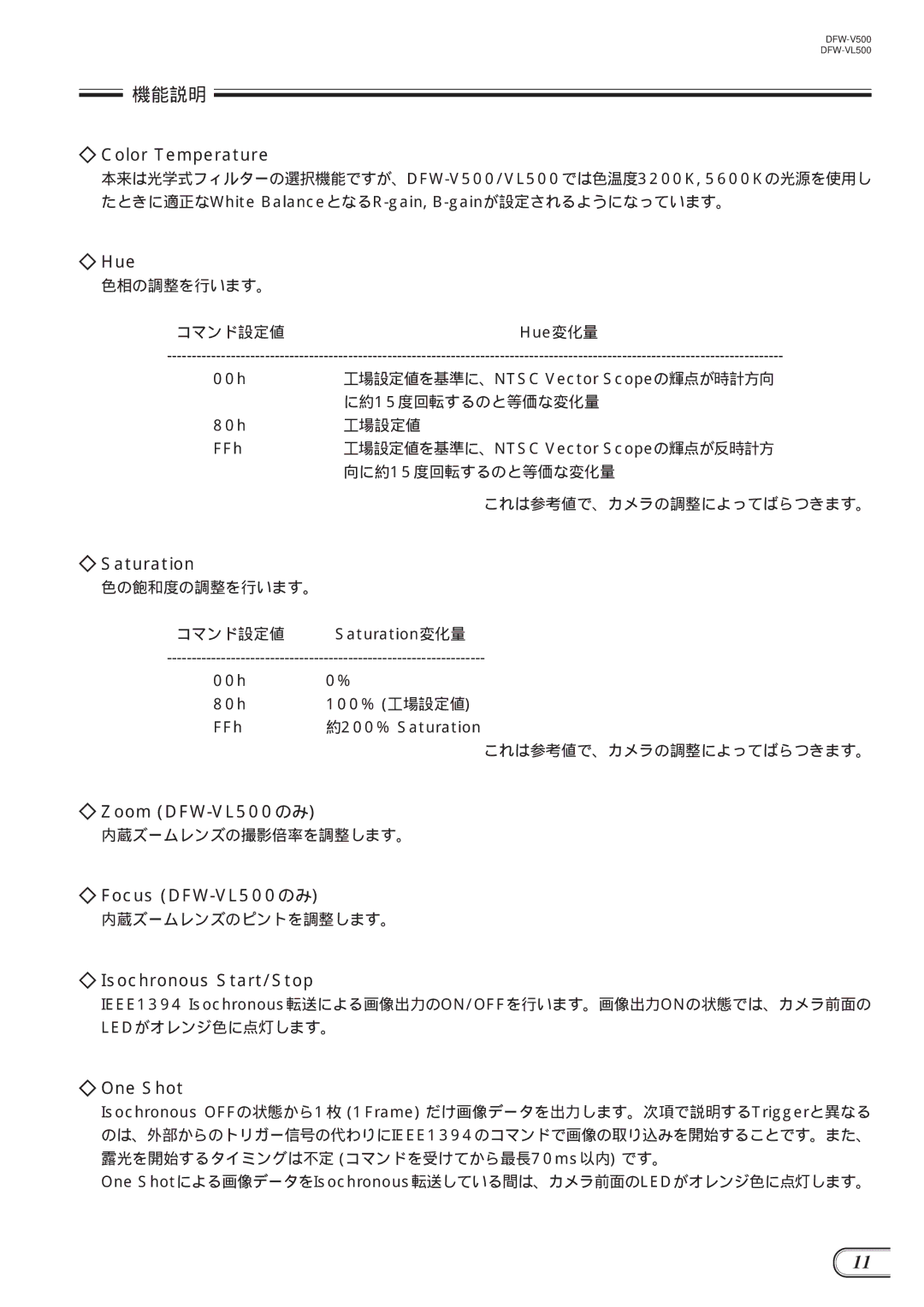 Sony DFW-V500 Color Temperature, Hue, Saturation, Zoom DFW-VL500のみ, Focus DFW-VL500のみ, Isochronous Start/Stop, One Shot 