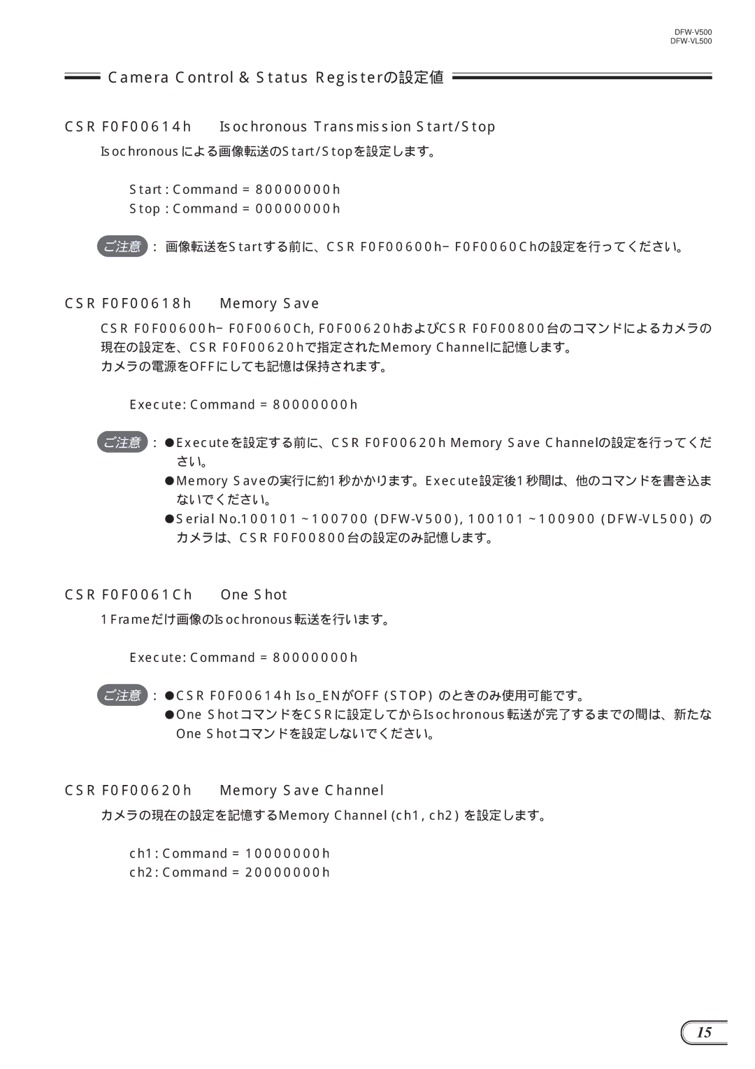 Sony DFW-V500 manual CSR F0F00614h Isochronous Transmission Start/Stop, CSR F0F00618h Memory Save, CSR F0F0061Ch One Shot 