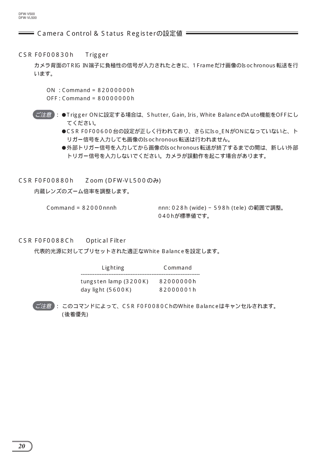 Sony DFW-V500 manual CSR F0F00830h Trigger, CSR F0F00880h Zoom DFW-VL500のみ, CSR F0F0088Ch Optical Filter 