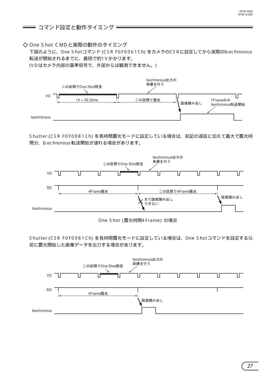 Sony DFW-V500, DFW-VL500 manual One Shot CMDと実際の動作のタイミング 