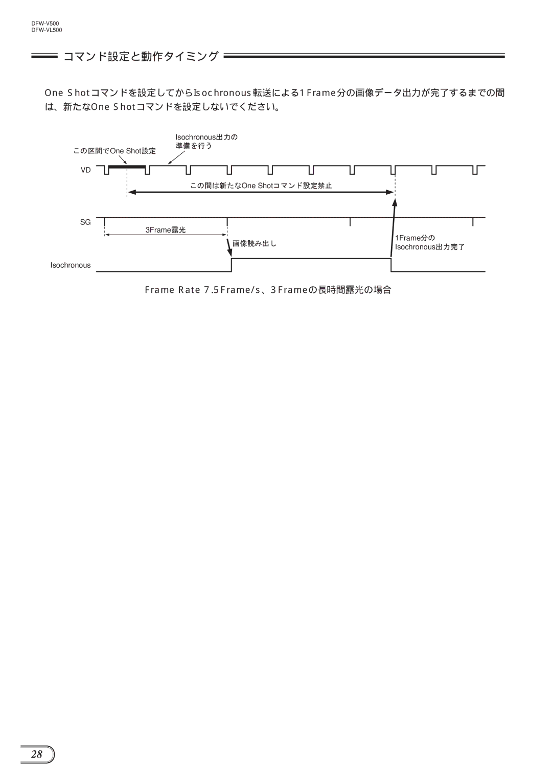 Sony DFW-VL500, DFW-V500 manual Frame Rate 7.5Frame/s、3Frameの長時間露光の場合 