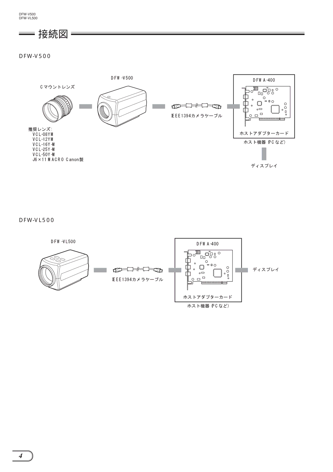 Sony DFW-VL500, DFW-V500 manual 接続図 