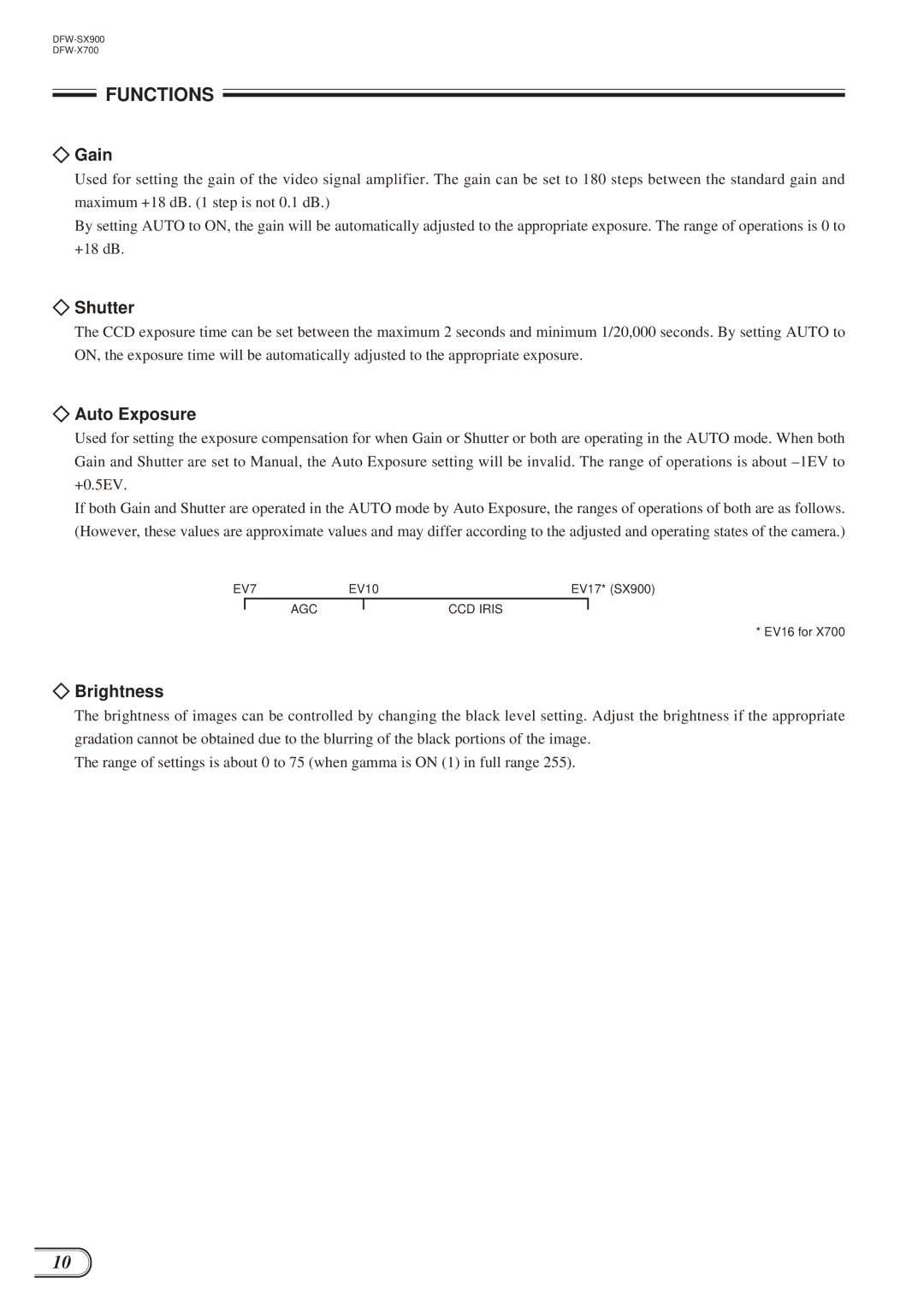 Sony DFW-X700, DFW-SX900 technical manual Gain, Shutter, Auto Exposure, Brightness 