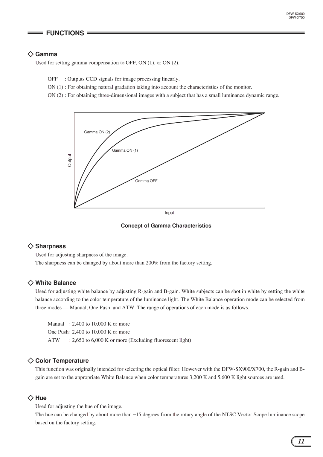 Sony DFW-SX900, DFW-X700 technical manual Gamma, Sharpness, White Balance, Color Temperature, Hue 