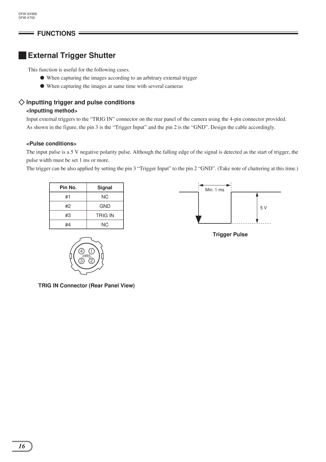 Sony DFW-X700, DFW-SX900 technical manual External Trigger Shutter, Inputting trigger and pulse conditions 