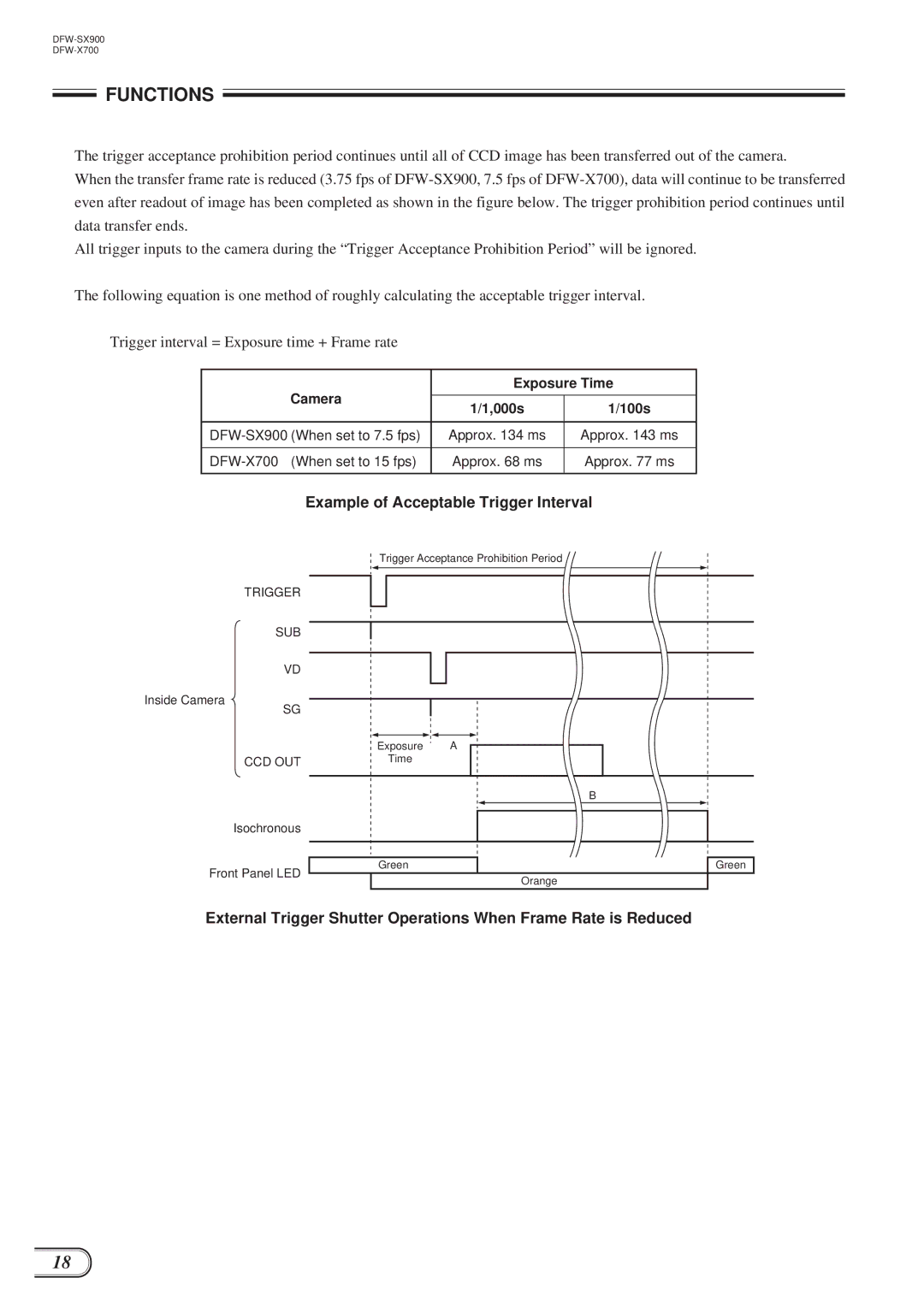 Sony DFW-X700, DFW-SX900 technical manual Example of Acceptable Trigger Interval, Camera Exposure Time 