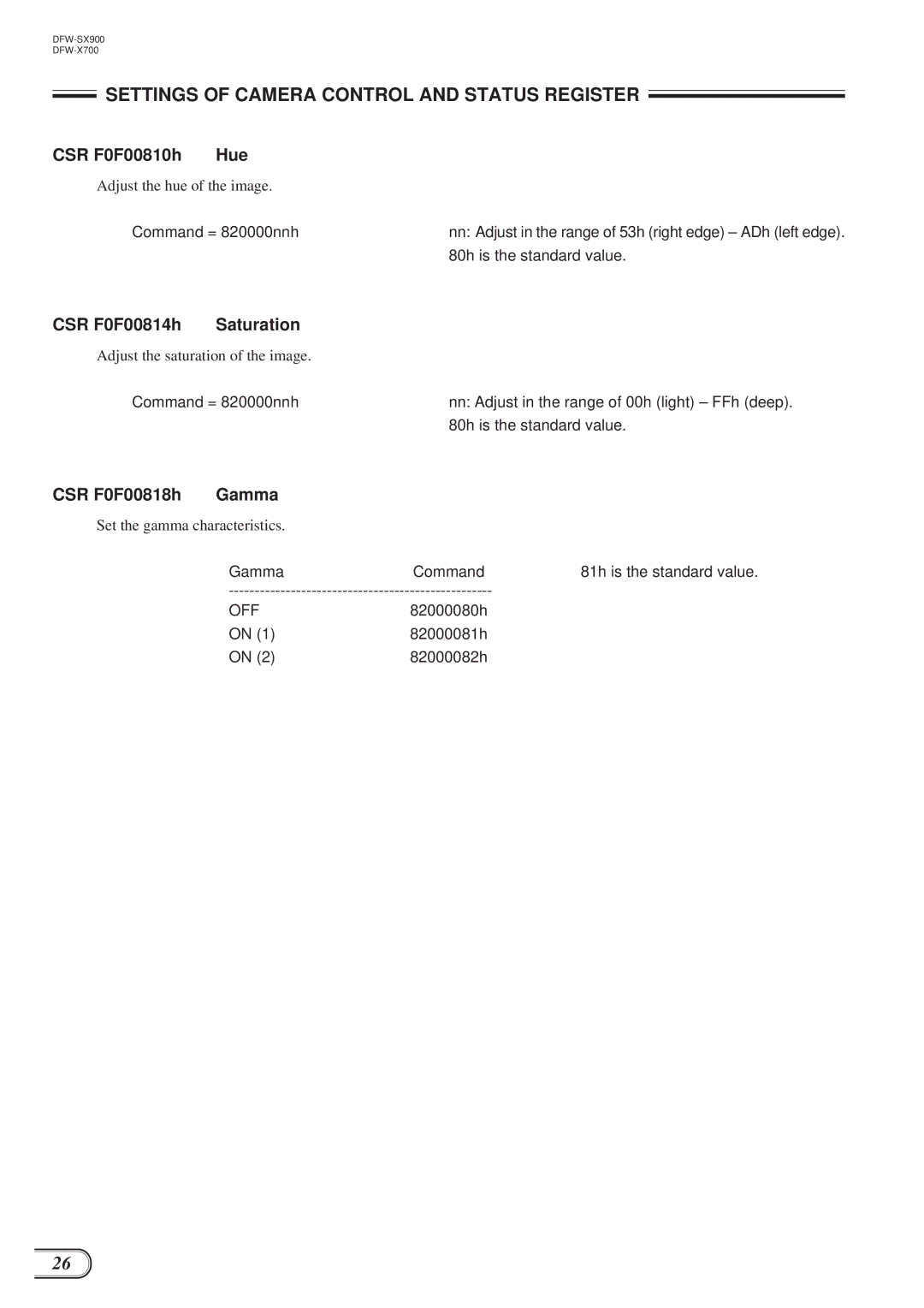 Sony DFW-X700, DFW-SX900 technical manual CSR F0F00810h Hue, CSR F0F00814h Saturation, CSR F0F00818h Gamma 