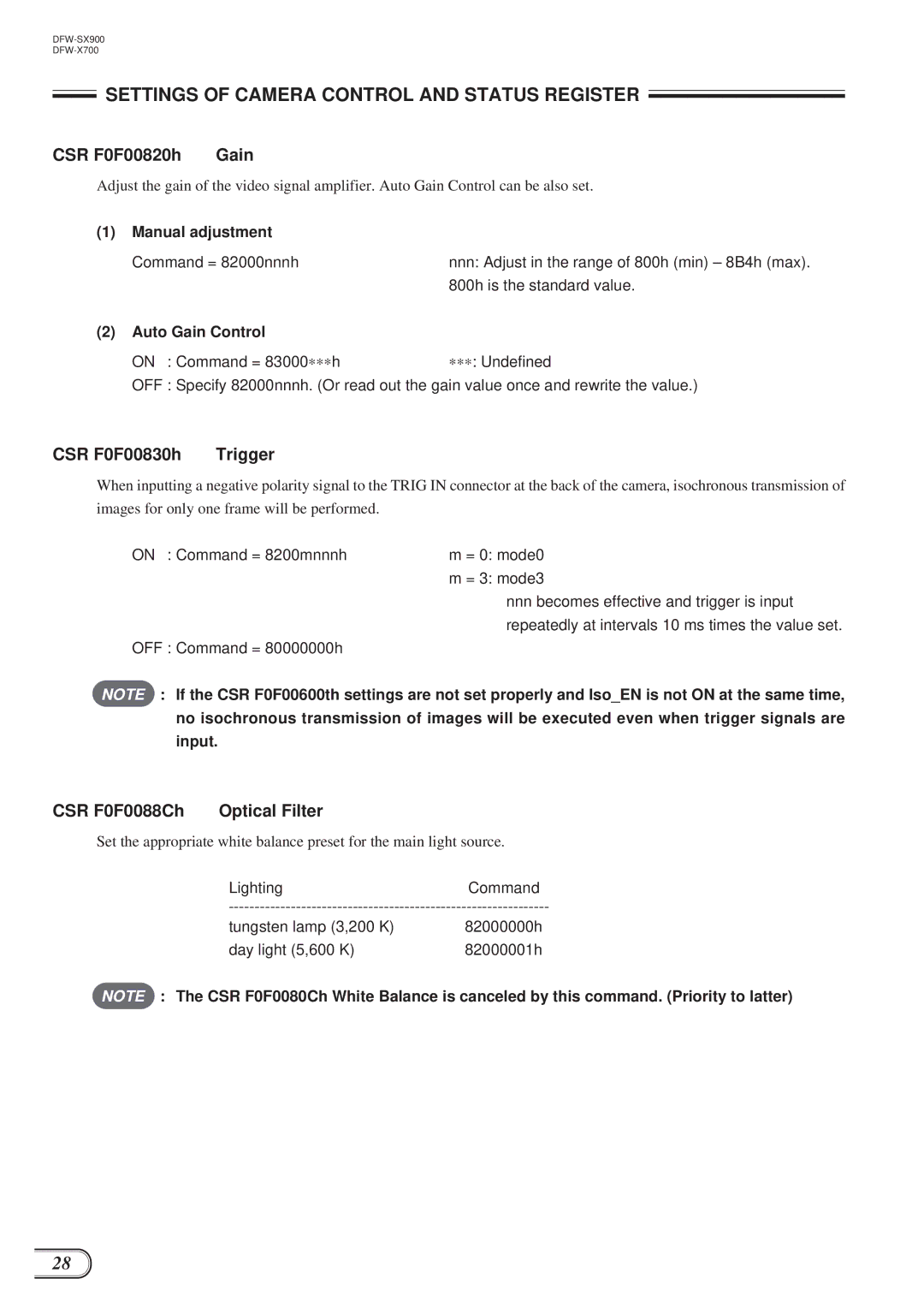 Sony DFW-X700, DFW-SX900 CSR F0F00820h Gain, CSR F0F00830h Trigger, CSR F0F0088Ch Optical Filter, Auto Gain Control 