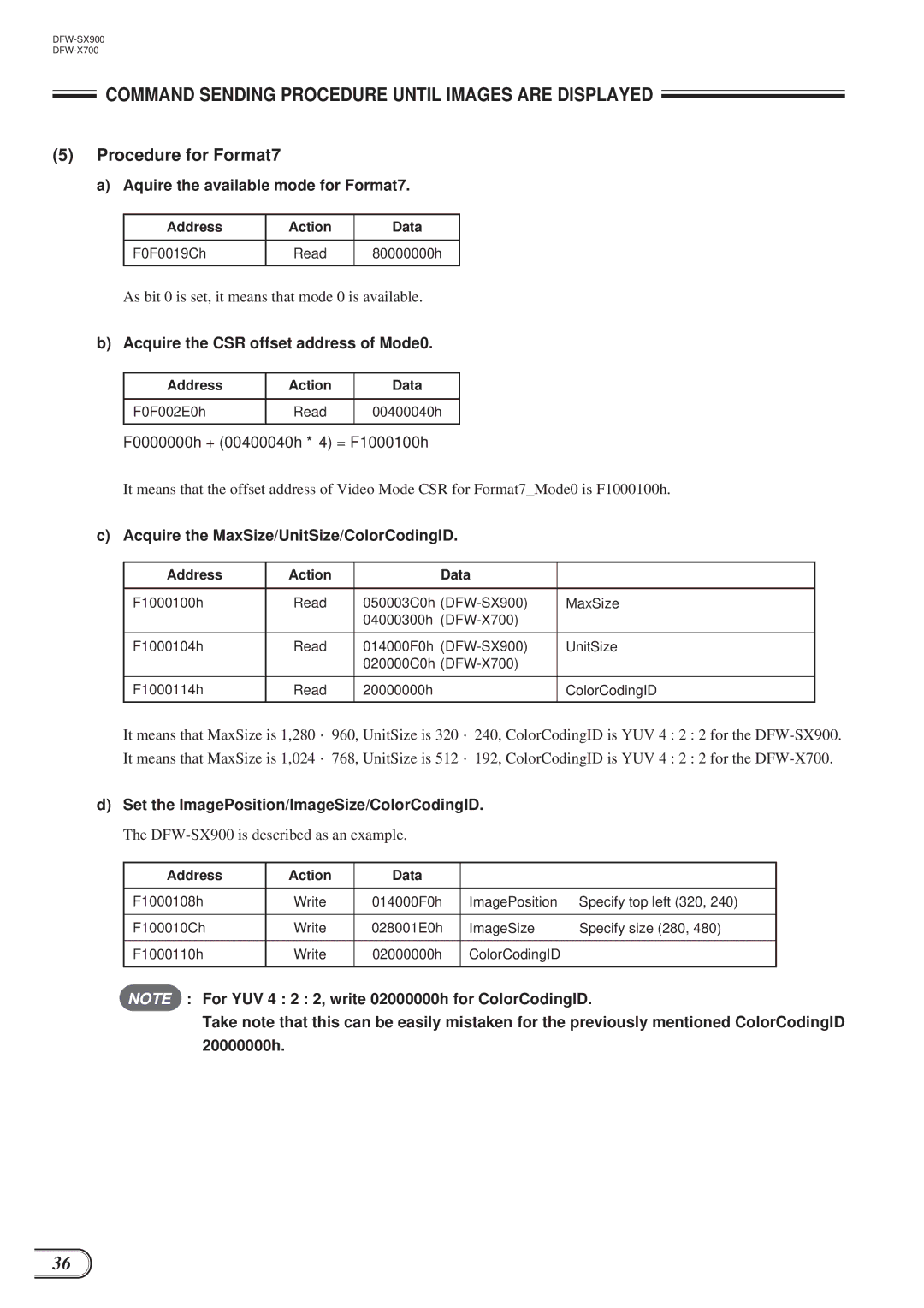 Sony DFW-X700 Procedure for Format7, Aquire the available mode for Format7, Acquire the CSR offset address of Mode0 