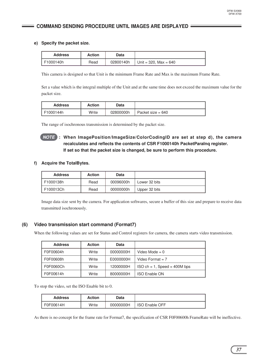 Sony DFW-SX900, DFW-X700 technical manual Video transmission start command Format7, Specify the packet size 