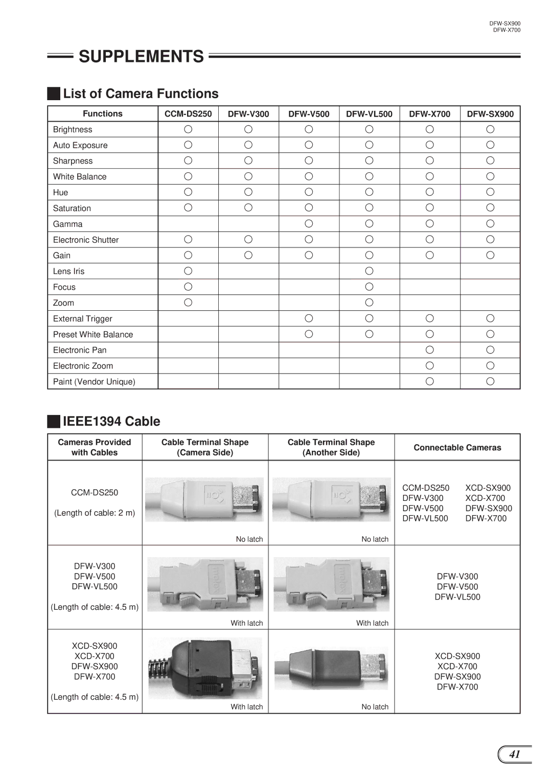 Sony DFW-SX900, DFW-X700 technical manual Supplements, List of Camera Functions, IEEE1394 Cable 