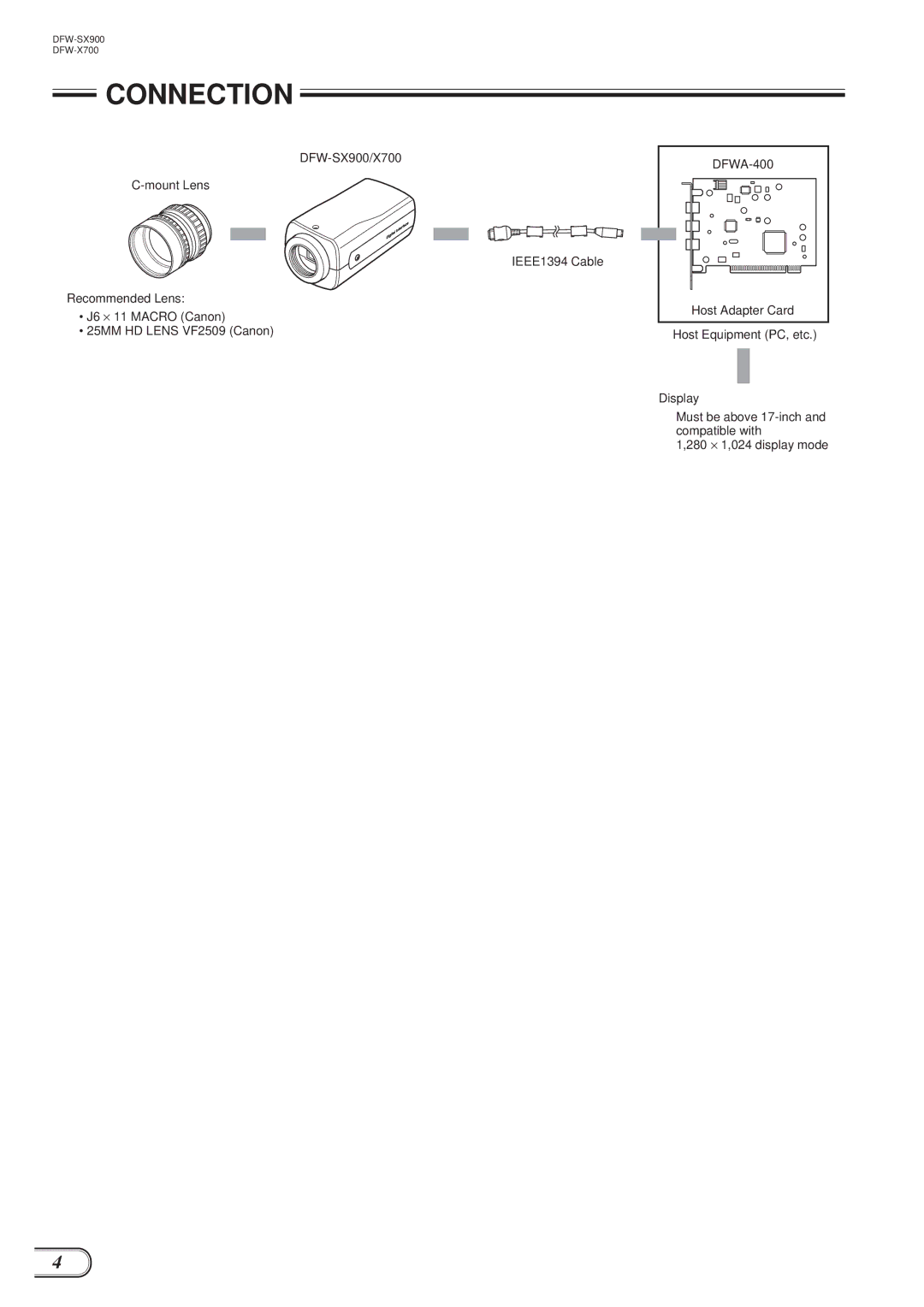 Sony DFW-X700, DFW-SX900 technical manual Connection 