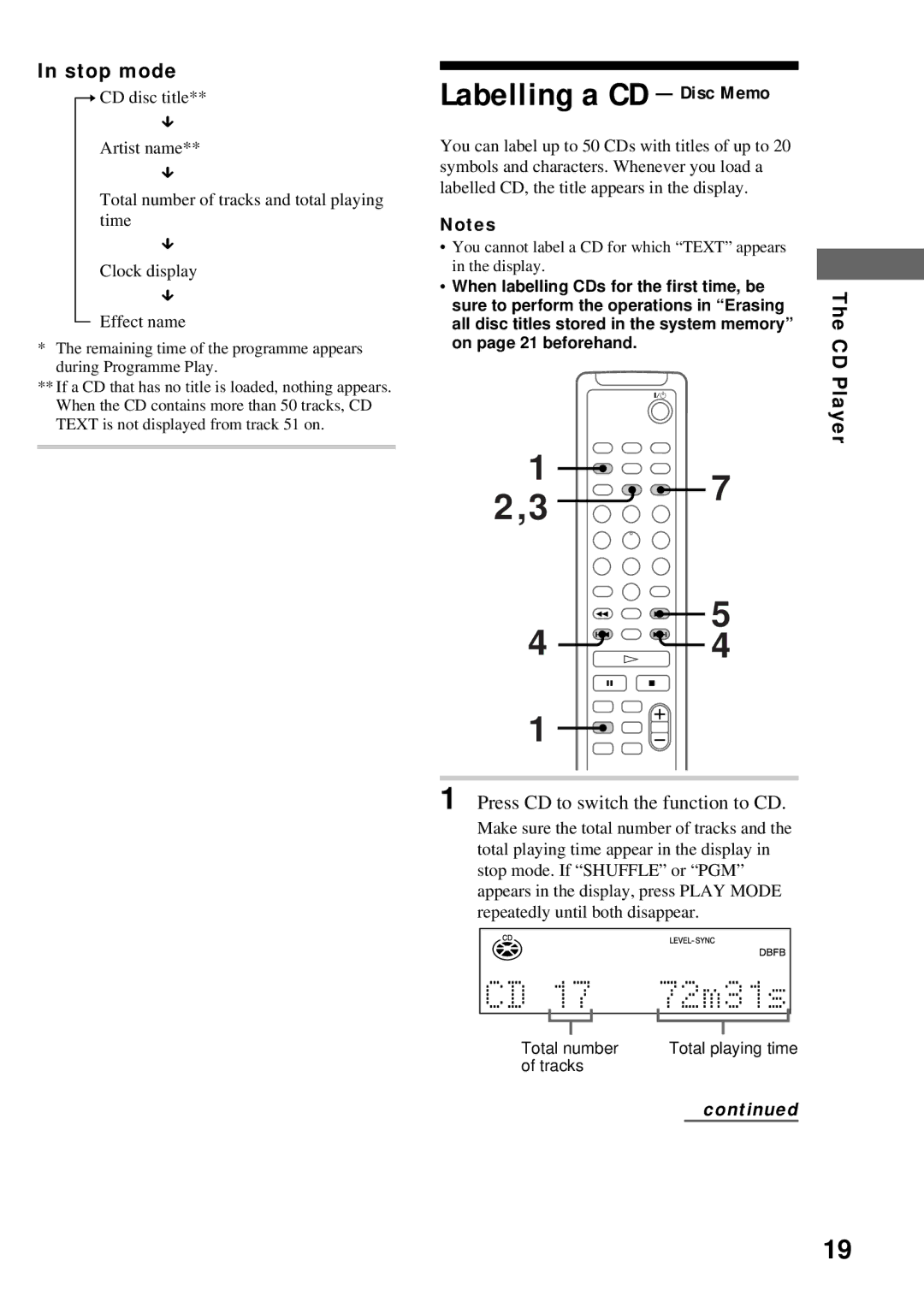 Sony DHC-MD373 manual Labelling a CD Disc Memo, Stop mode, CD Player 