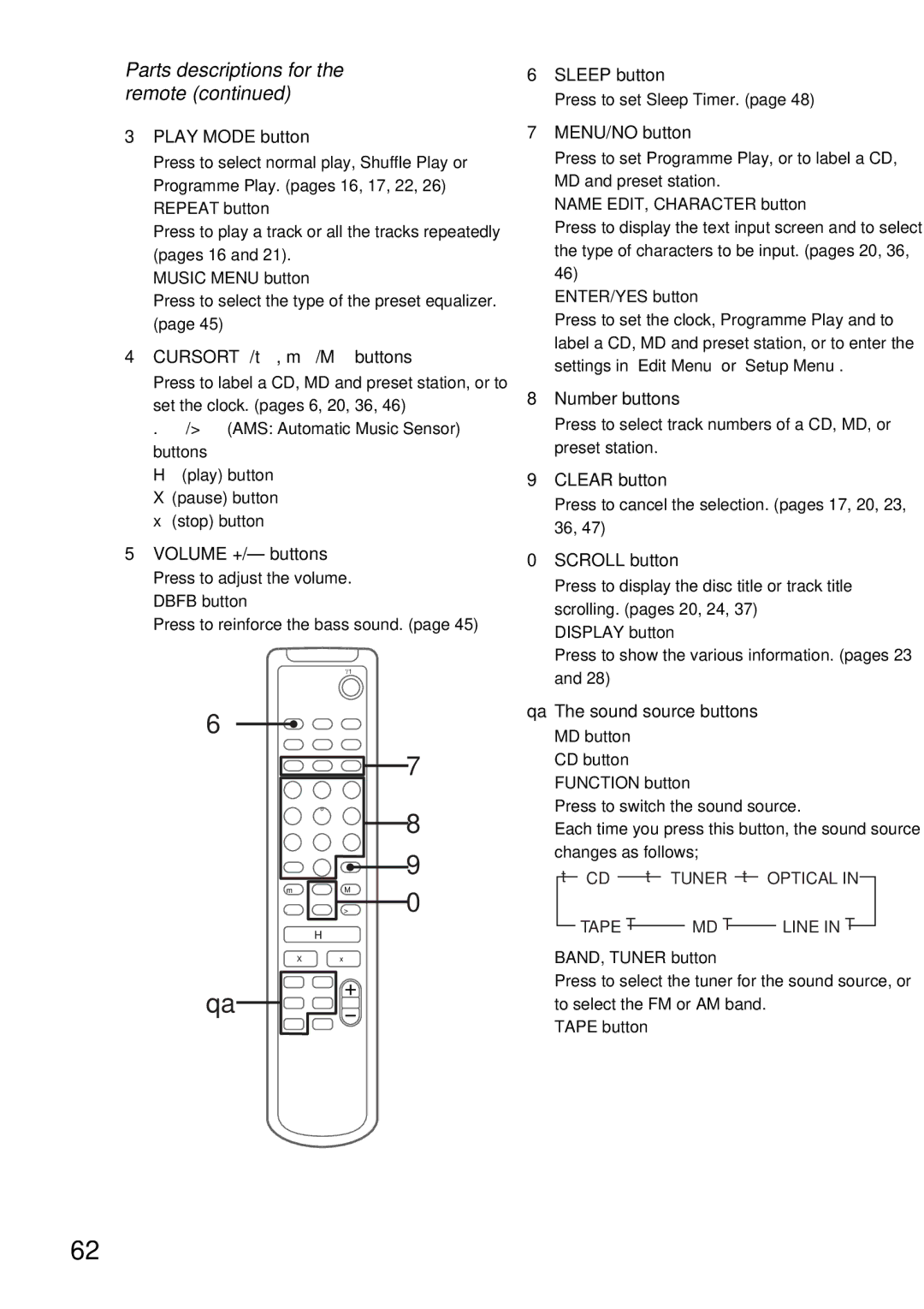 Sony DHC-MD373 manual Parts descriptions for the remote 