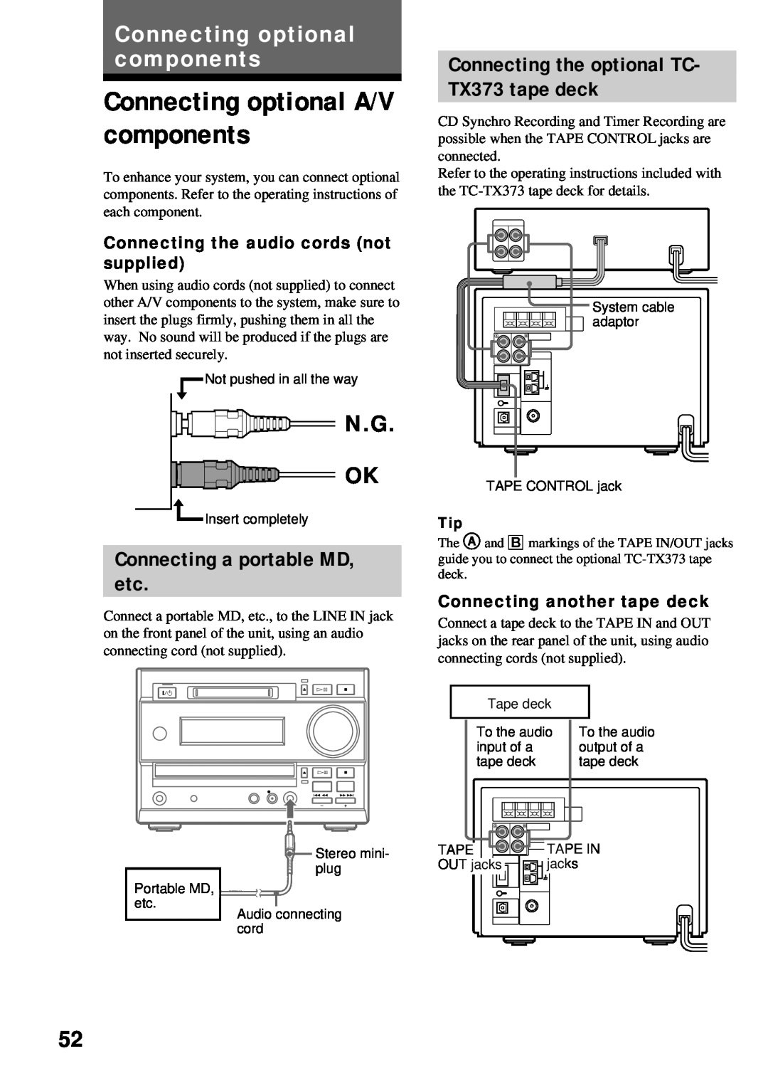 Sony DHC-MD373 Connecting optional A/V components, Connecting optional components, N.G Ok, Connecting a portable MD etc 
