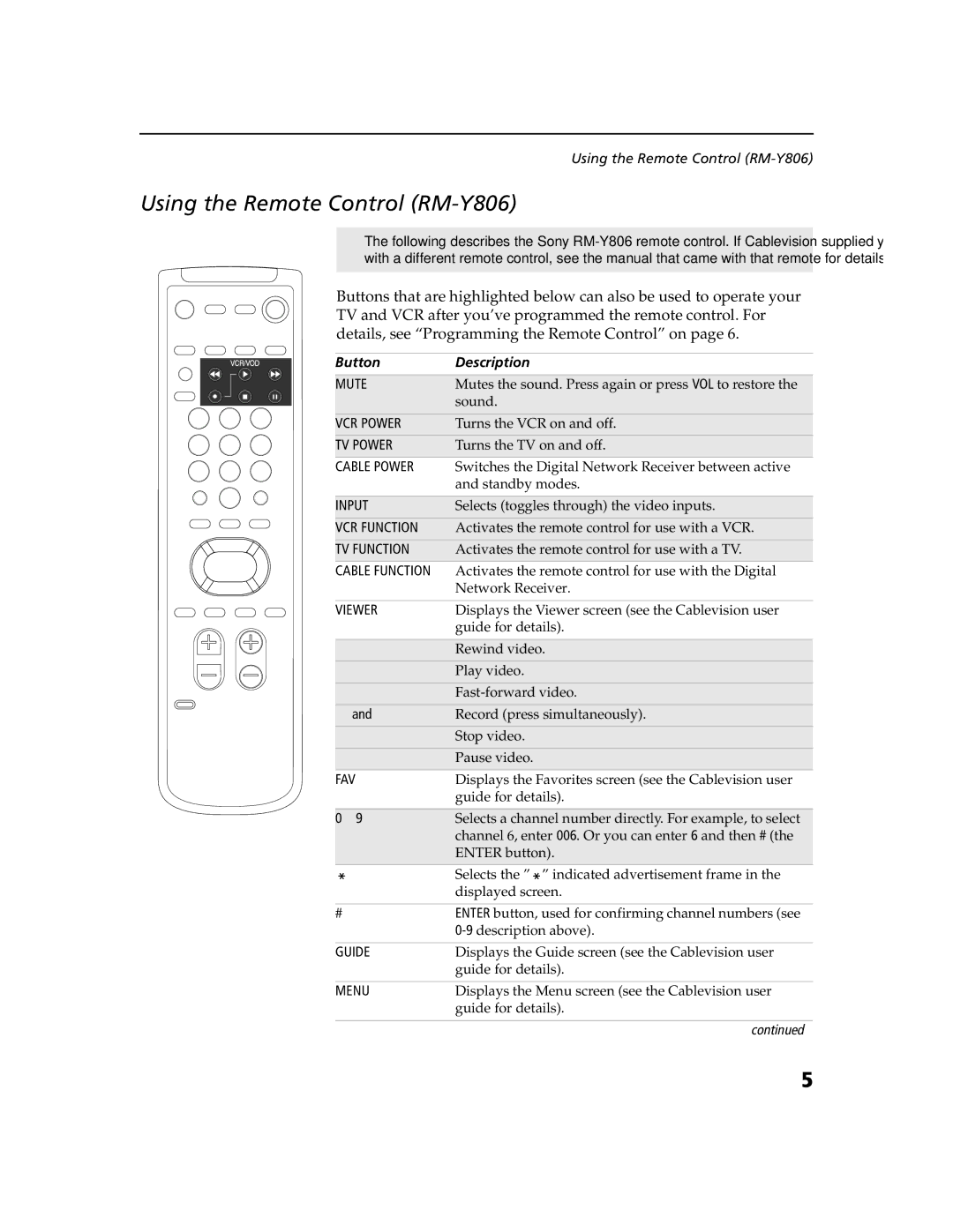 Sony DHG-M55CV manual Using the Remote Control RM-Y806, Button Description 