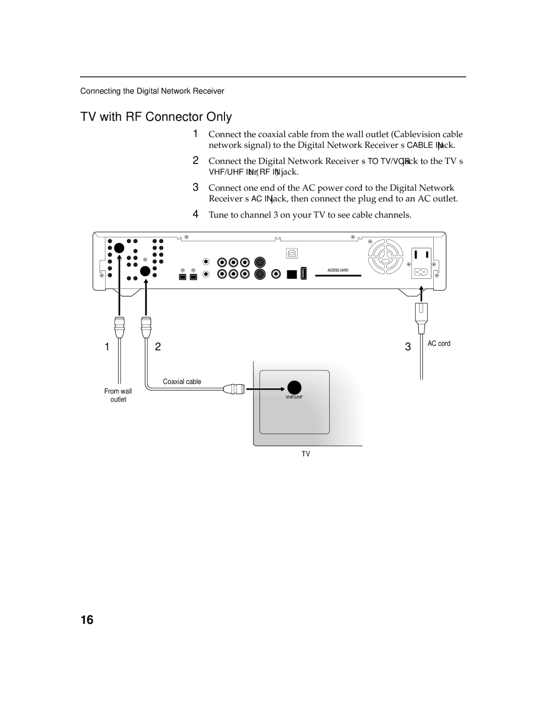 Sony DHG-M55CV manual TV with RF Connector Only 