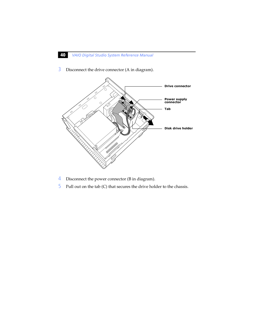 Sony Digital Studio System manual Disconnect the drive connector a in diagram 