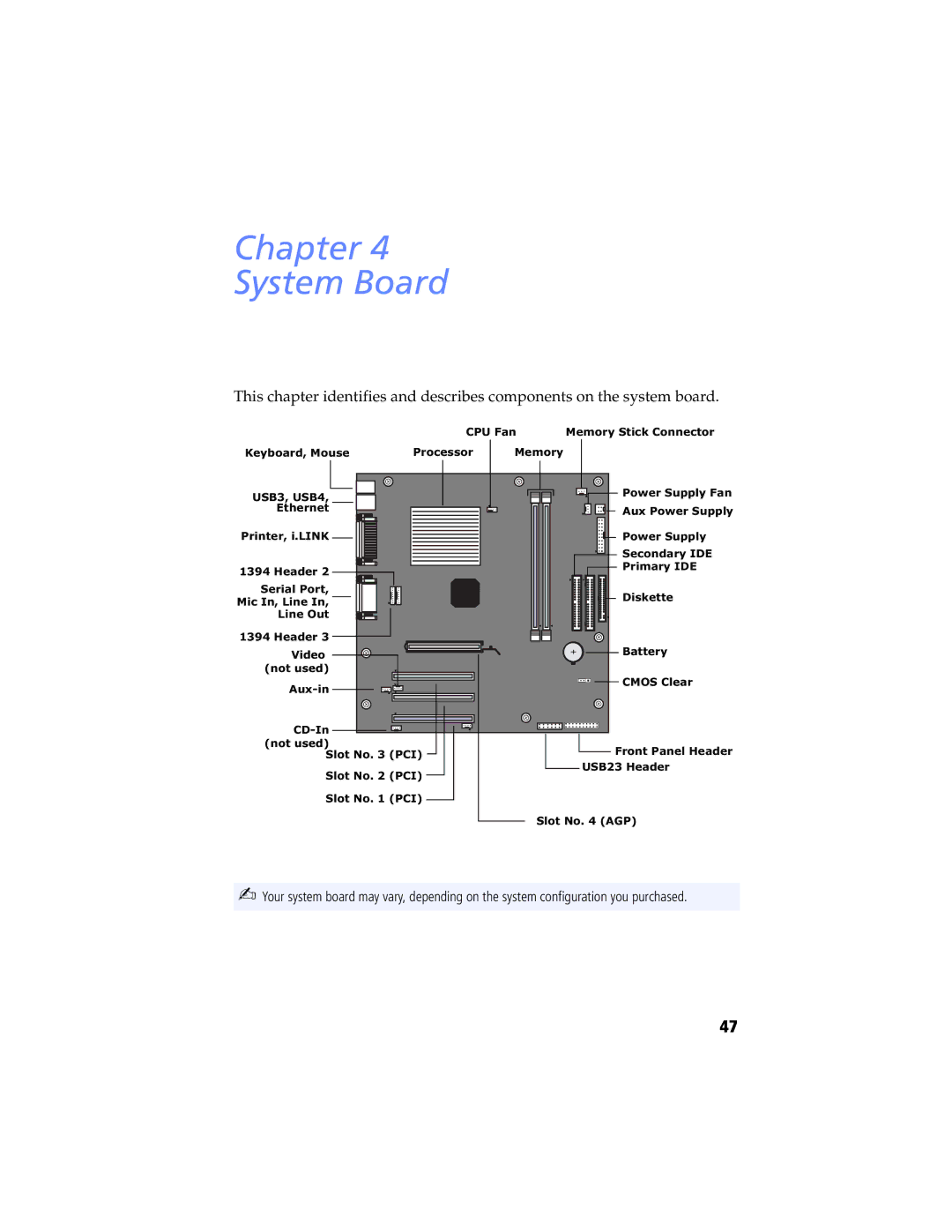 Sony Digital Studio System manual Chapter System Board 