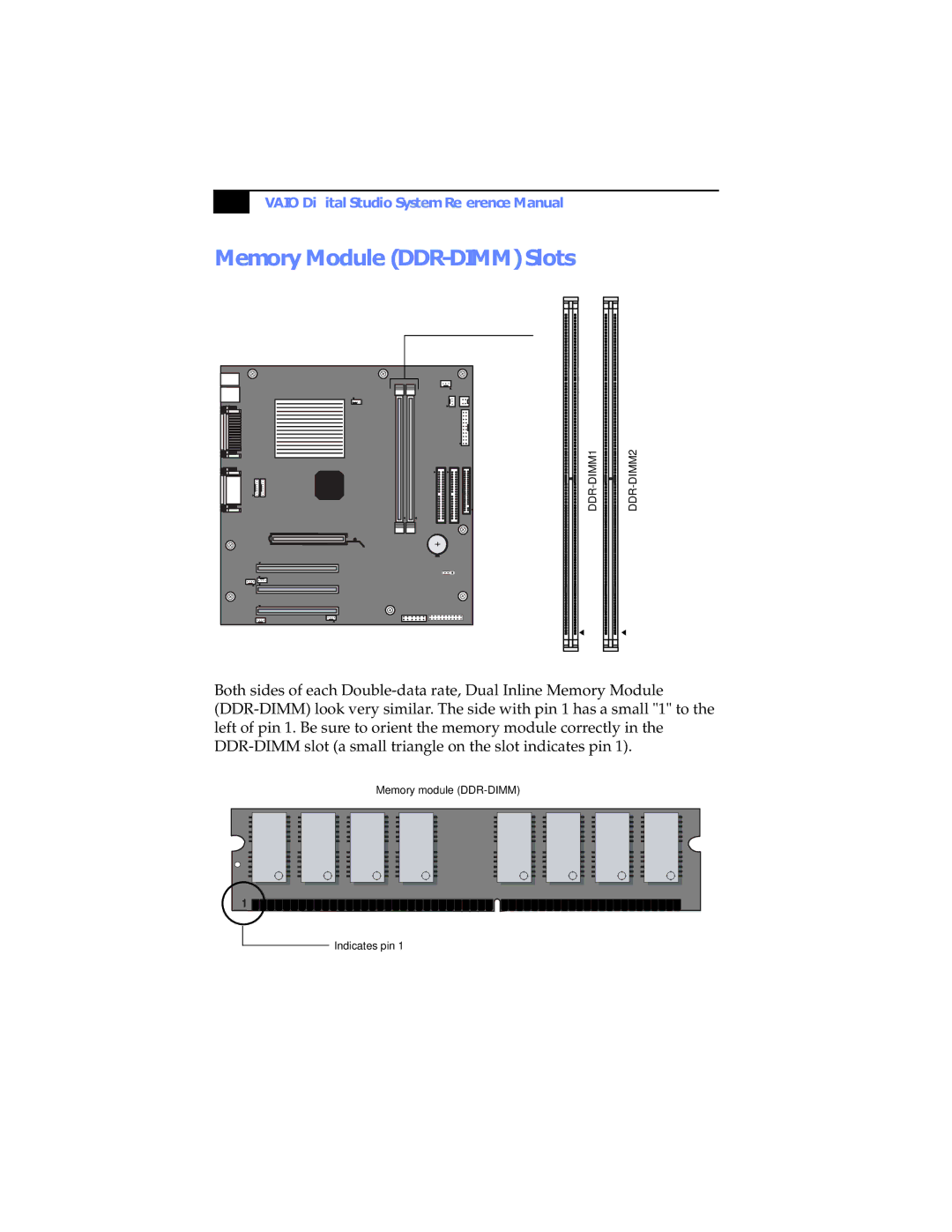 Sony Digital Studio System manual Memory Module DDR-DIMM Slots 