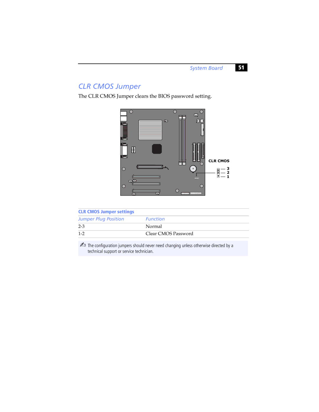 Sony Digital Studio System manual CLR Cmos Jumper, Jumper Plug Position Function 