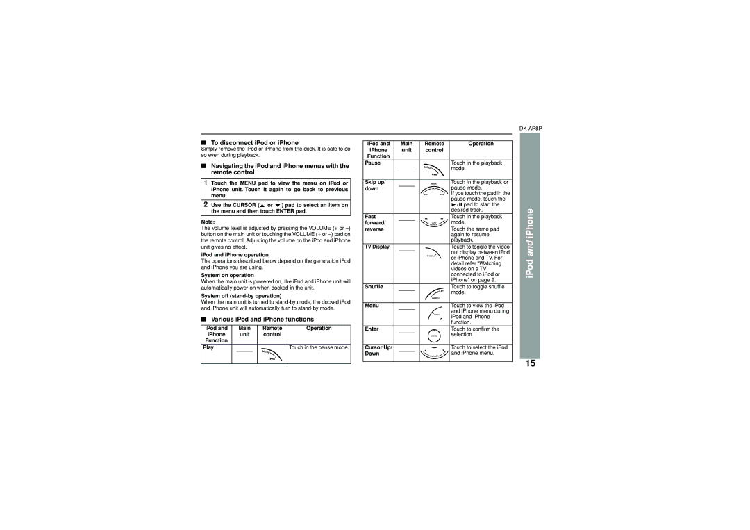 Sony DK-AP8P operation manual To disconnect iPod or iPhone, Various iPod and iPhone functions 