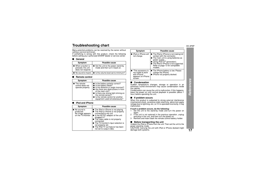 Sony DK-AP8P operation manual Troubleshooting chart 