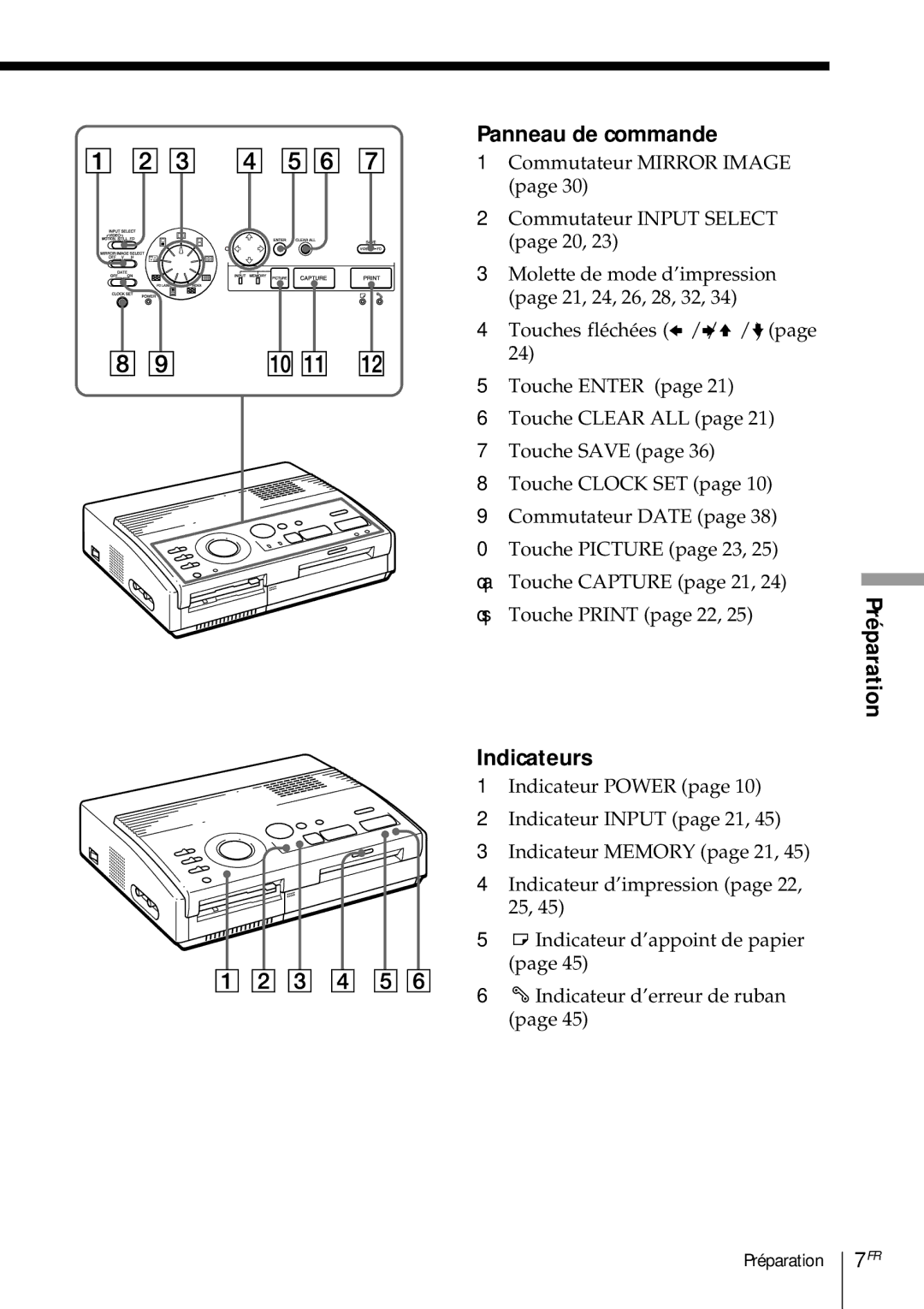 Sony DMP-1000 manual Panneau de commande, Indicateurs 