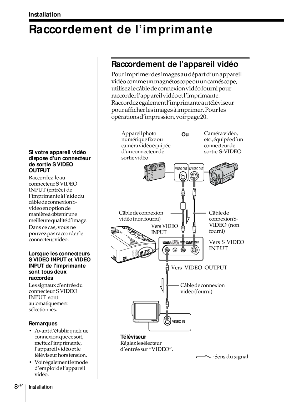 Sony DMP-1000 manual Raccordement de l’imprimante, Raccordement de l’appareil vidéo, Installation, Remarques 