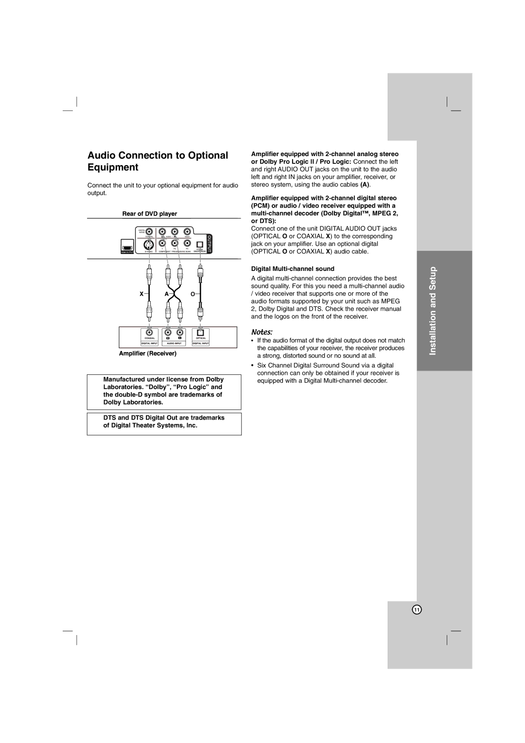 Sony DN798 owner manual Audio Connection to Optional Equipment, Digital Multi-channel sound 