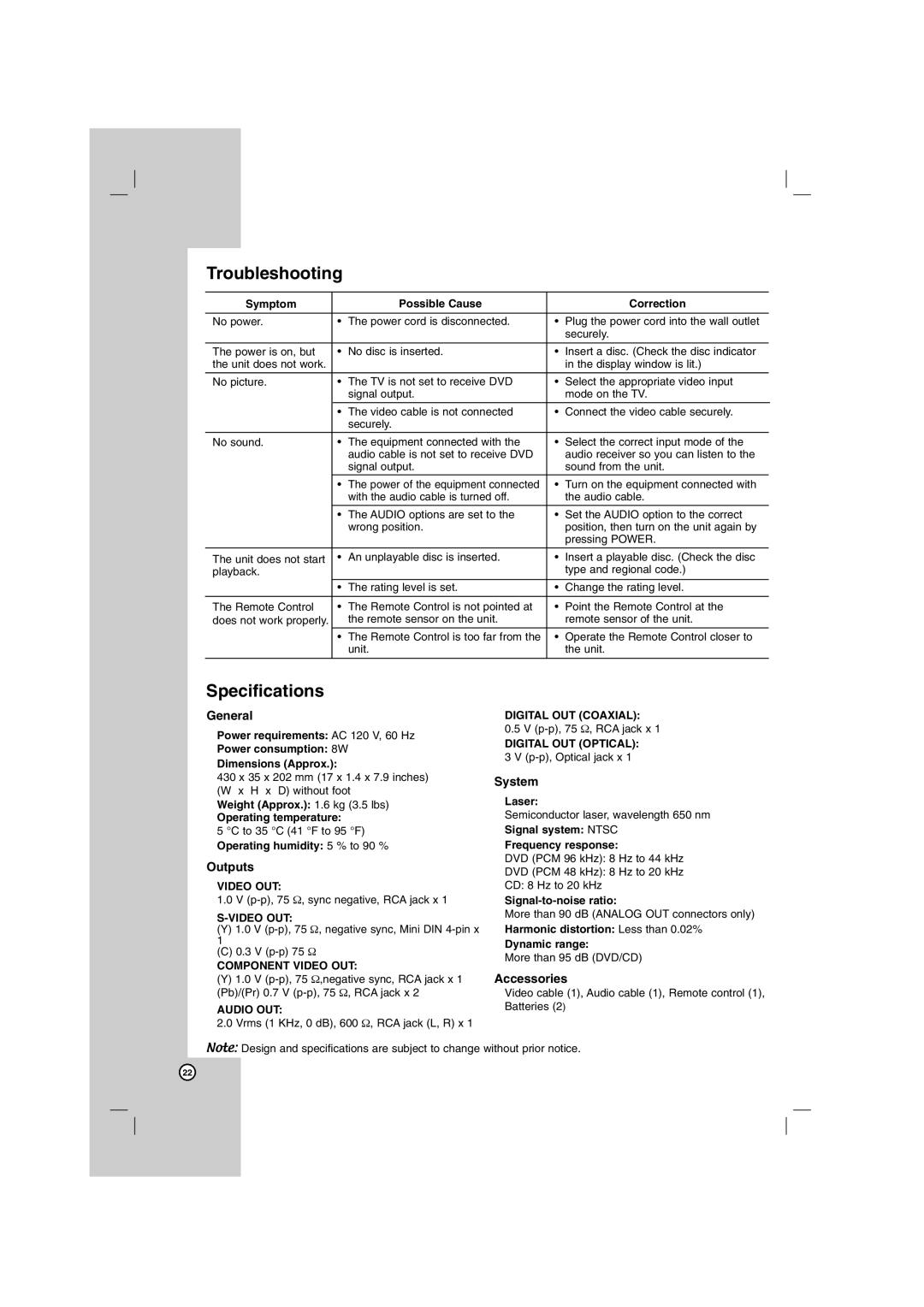 Sony DN798 owner manual Troubleshooting, Specifications 