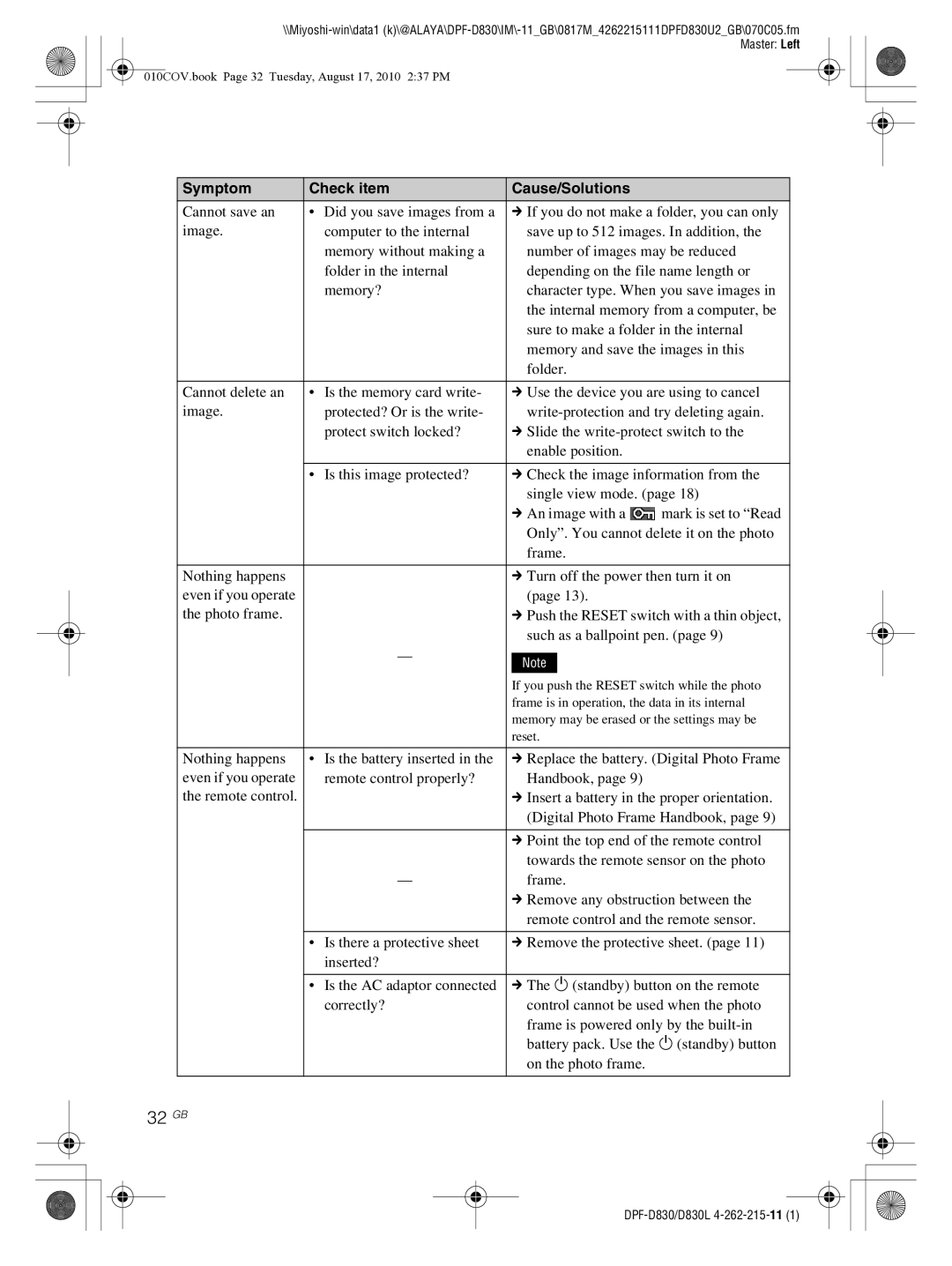 Sony DPF-D830 operating instructions 32 GB 