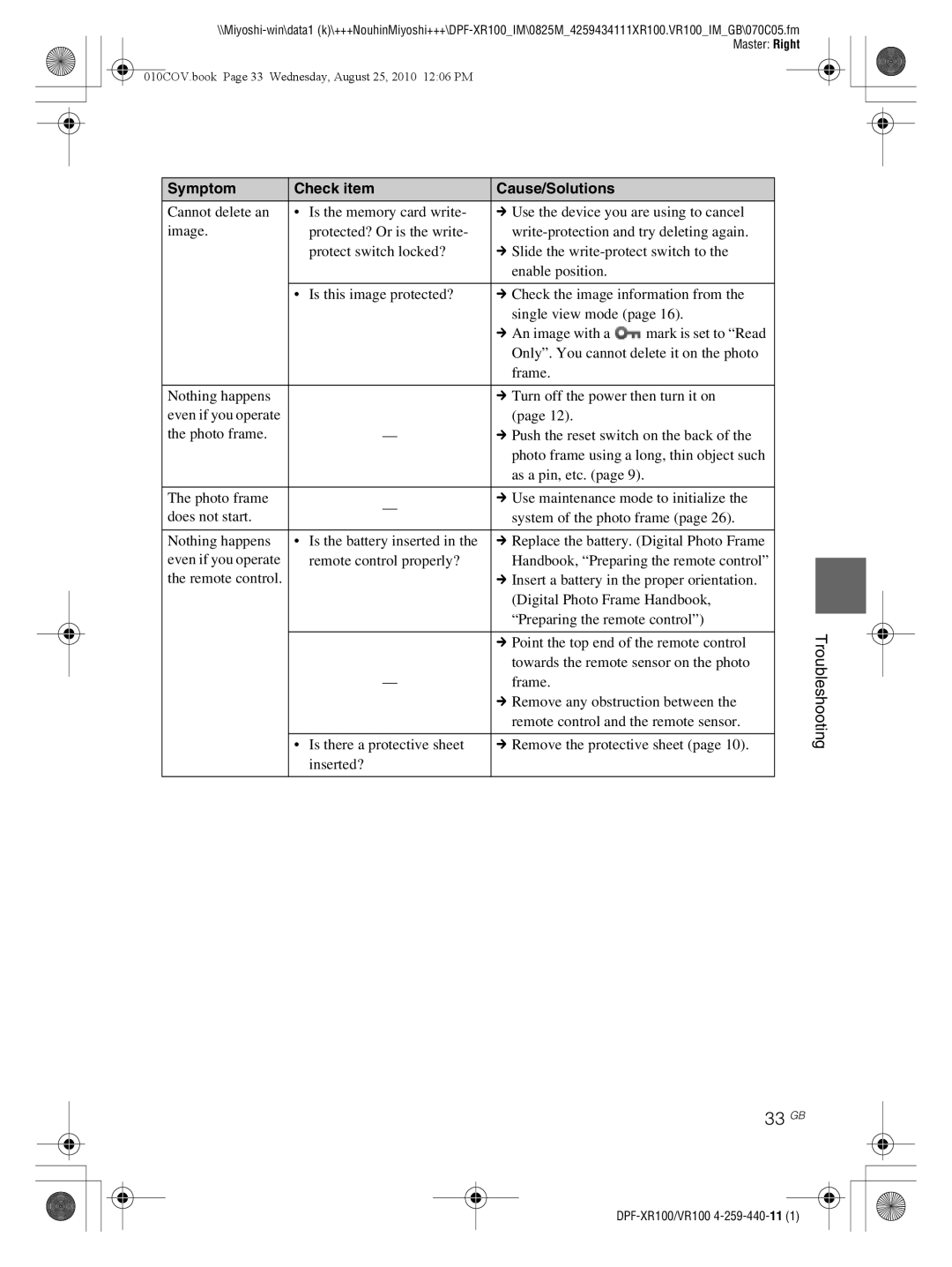 Sony DPF-VR100, DPF-XR100 operating instructions 33 GB 