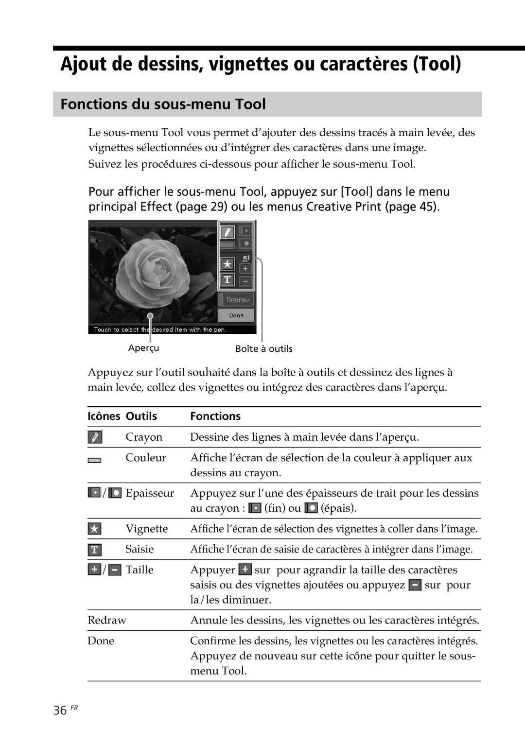 Sony DPP--SV77 Ajout de dessins, vignettes ou caractères Tool, Fonctions du sous-menu Tool, 36 FR, Icônes Outils Fonctions 