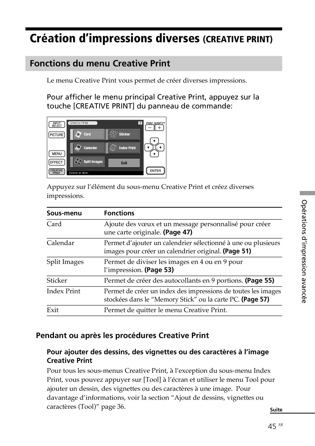 Sony DPP--SV77 Création d’impressions diverses Creative Print, Fonctions du menu Creative Print, 45 FR, Sous-menu 