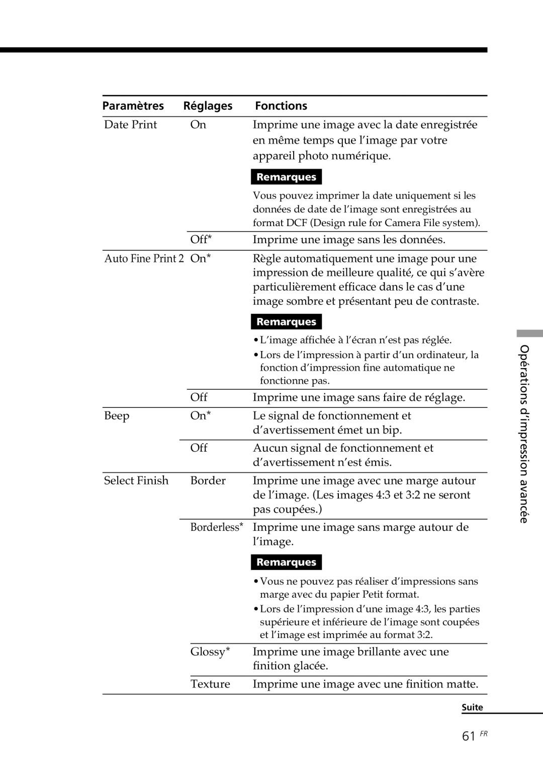 Sony DPP--SV77 operating instructions 61 FR, Paramètres Réglages Fonctions 