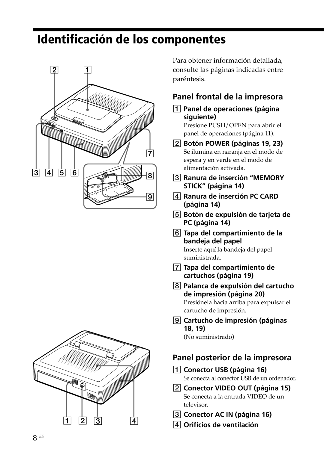 Sony DPP--SV77 Identificación de los componentes, Panel frontal de la impresora, Panel posterior de la impresora 