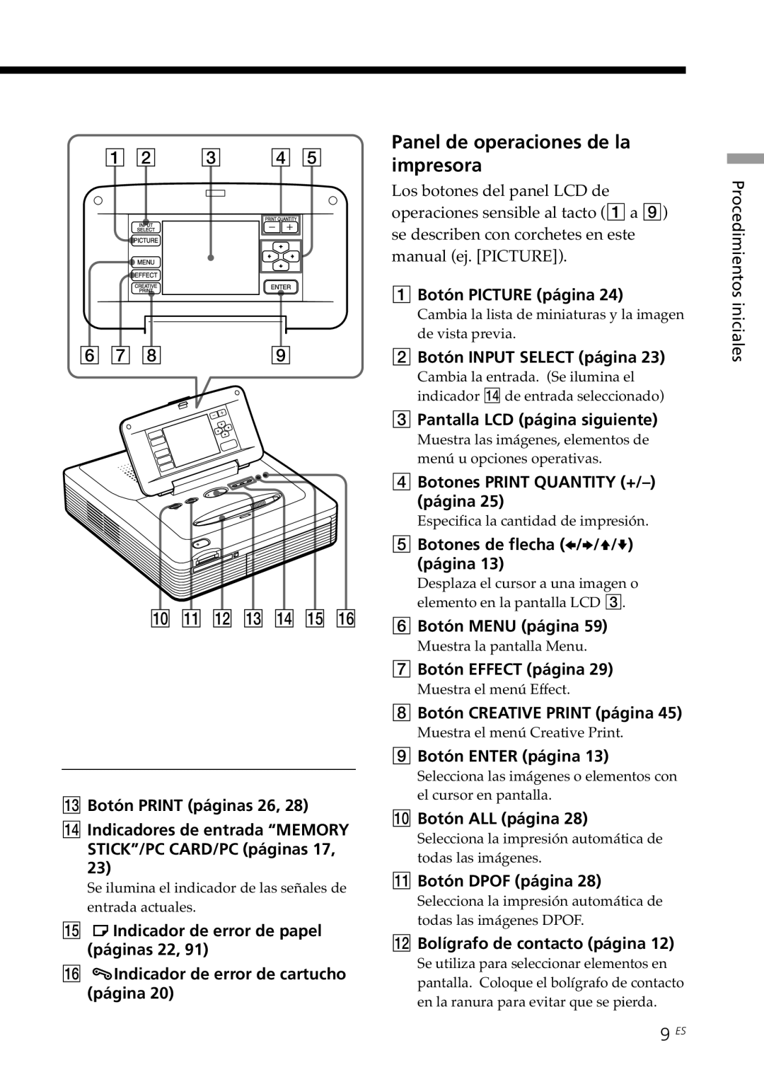 Sony DPP--SV77 operating instructions Panel de operaciones de la impresora 