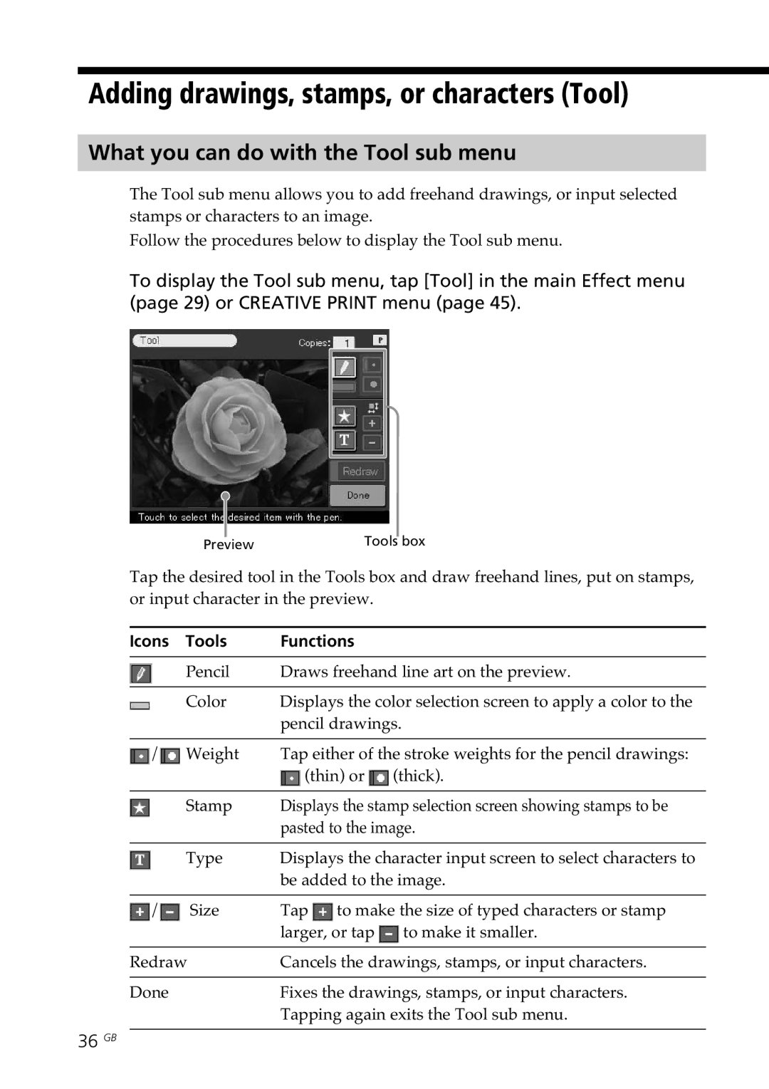 Sony DPP--SV77 Adding drawings, stamps, or characters Tool, What you can do with the Tool sub menu, 36 GB 