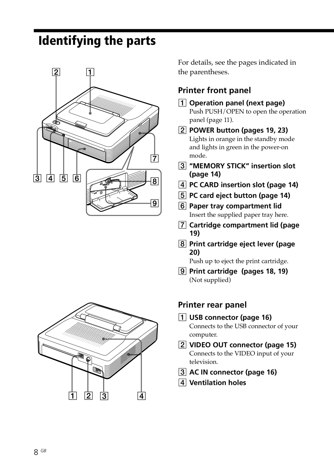 Sony DPP--SV77 operating instructions Identifying the parts, Printer front panel, Printer rear panel 