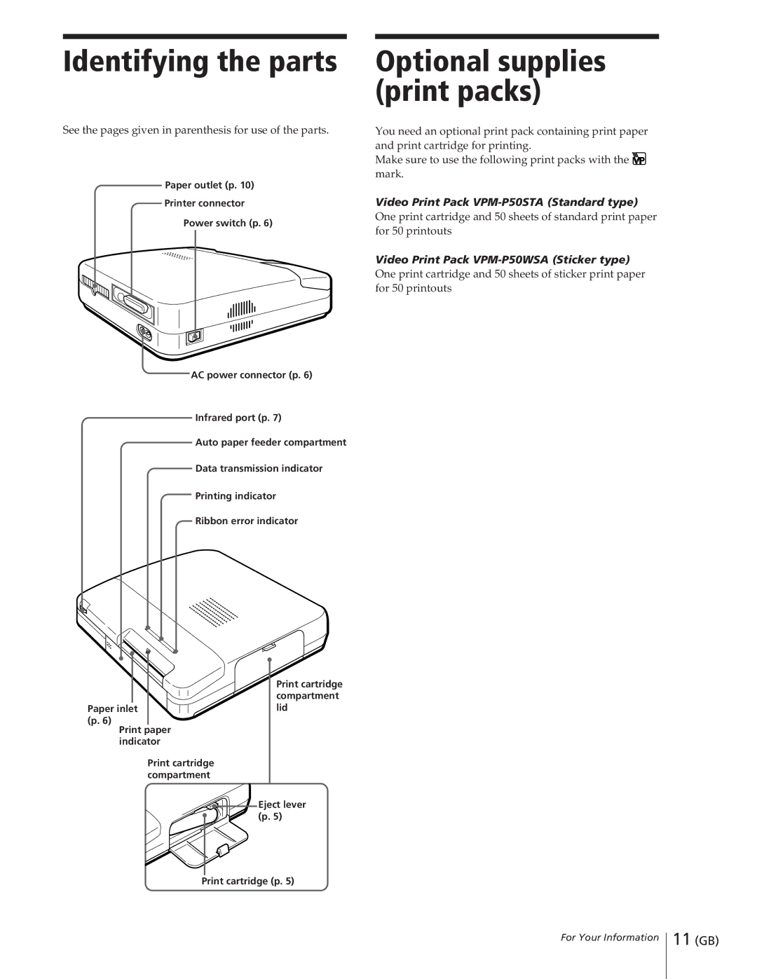 Sony DPP-M55 Identifying the parts, Video Print Pack VPM-P50STA Standard type, Video Print Pack VPM-P50WSA Sticker type 