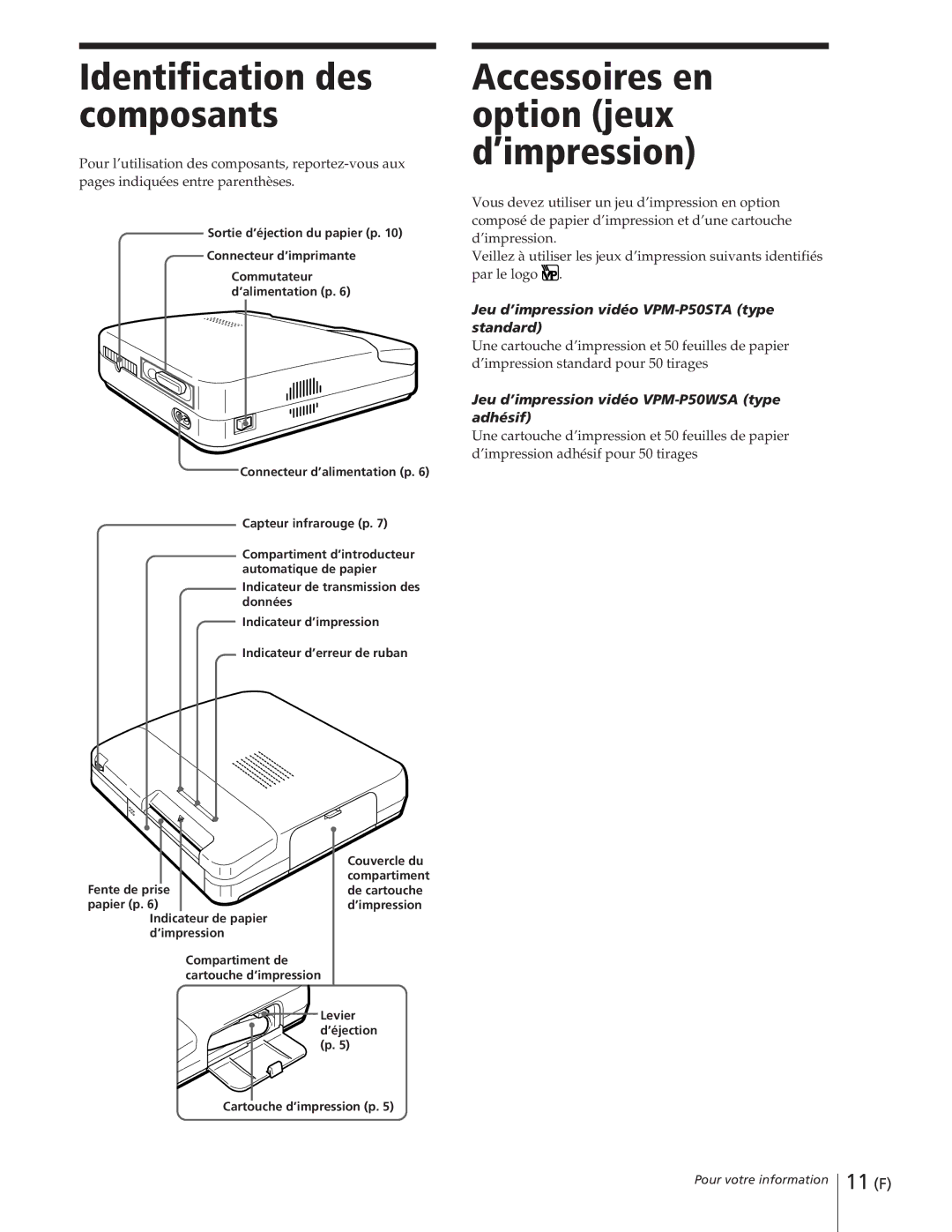 Sony DPP-M55 manual Identification des composants, Jeu d’impression vidéo VPM-P50STA type standard 