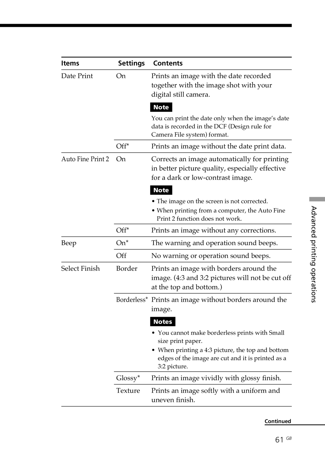 Sony DPP-SV77 manual 61 GB, Items Settings Contents 