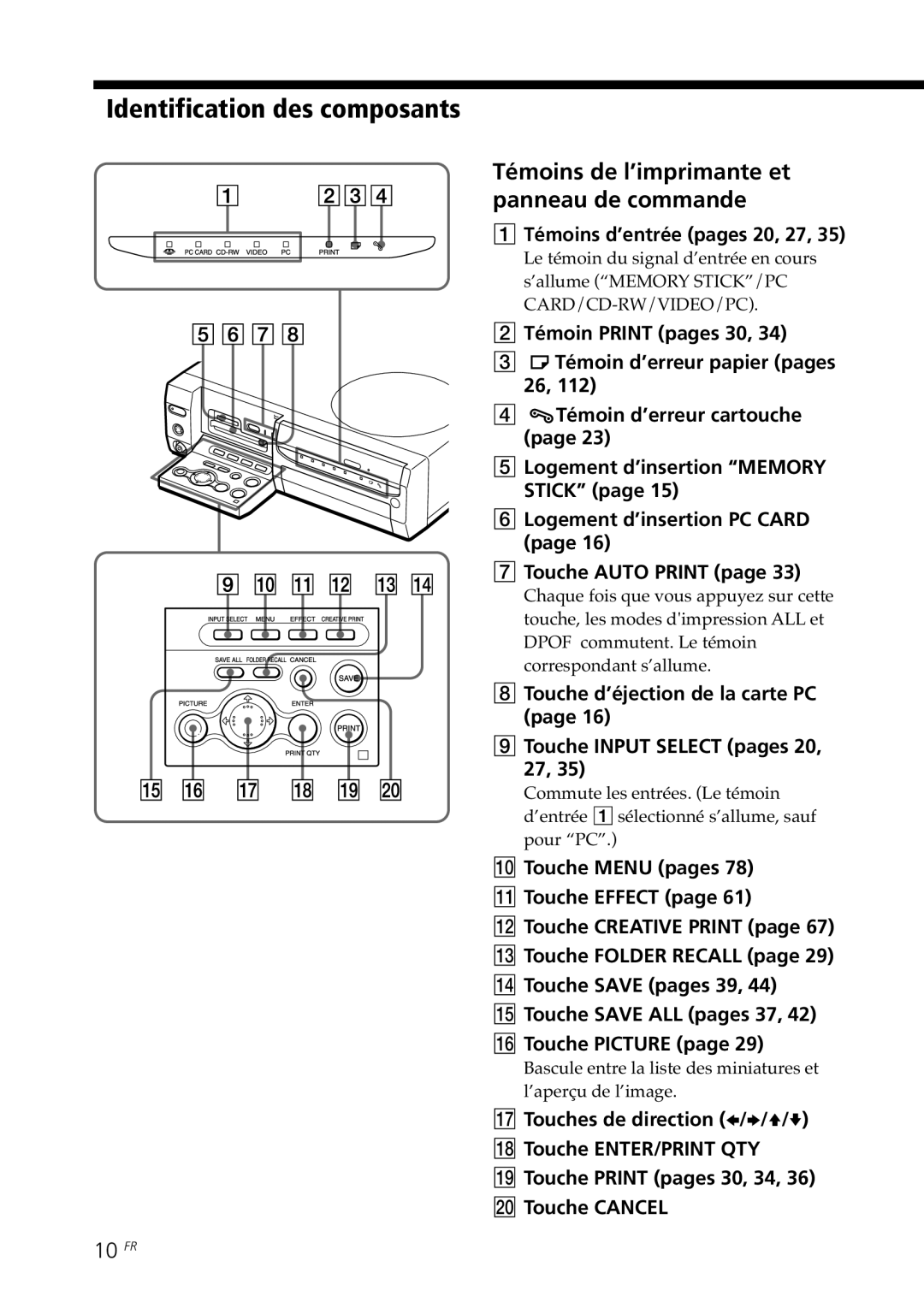 Sony DPP-SV88 operating instructions Identification des composants, Témoins de l’imprimante et panneau de commande, 10 FR 