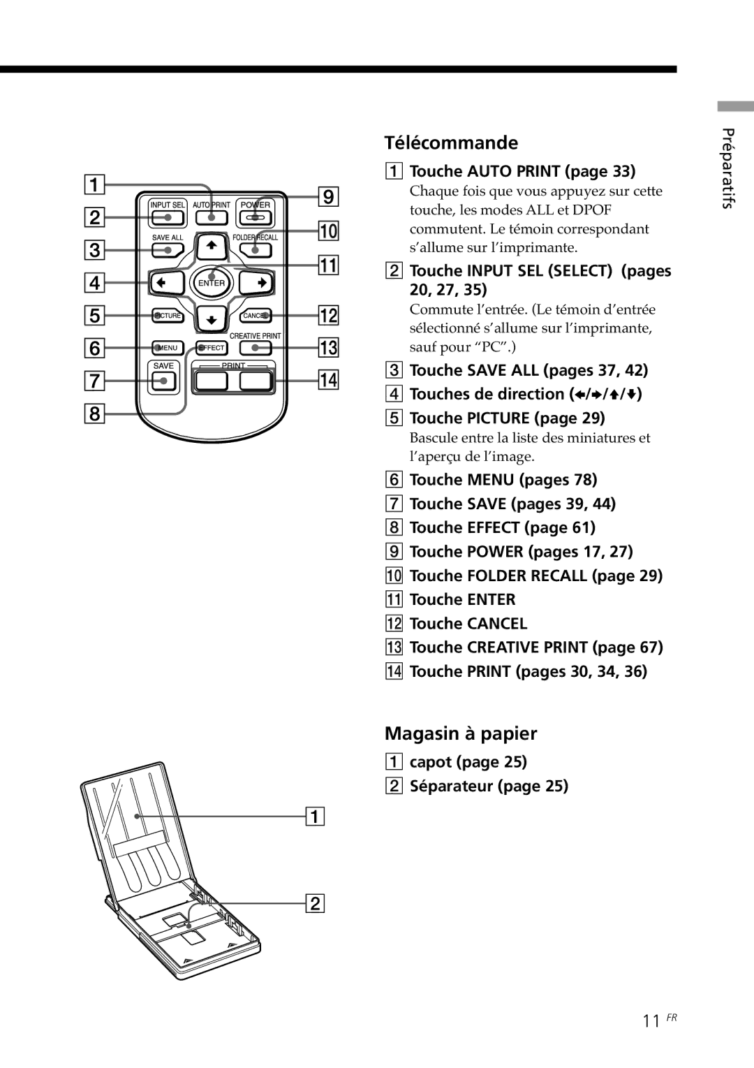 Sony DPP-SV88 Télécommande, Magasin à papier, 11 FR, Touche Input SEL Select pages 20, 27, Capot Séparateur 