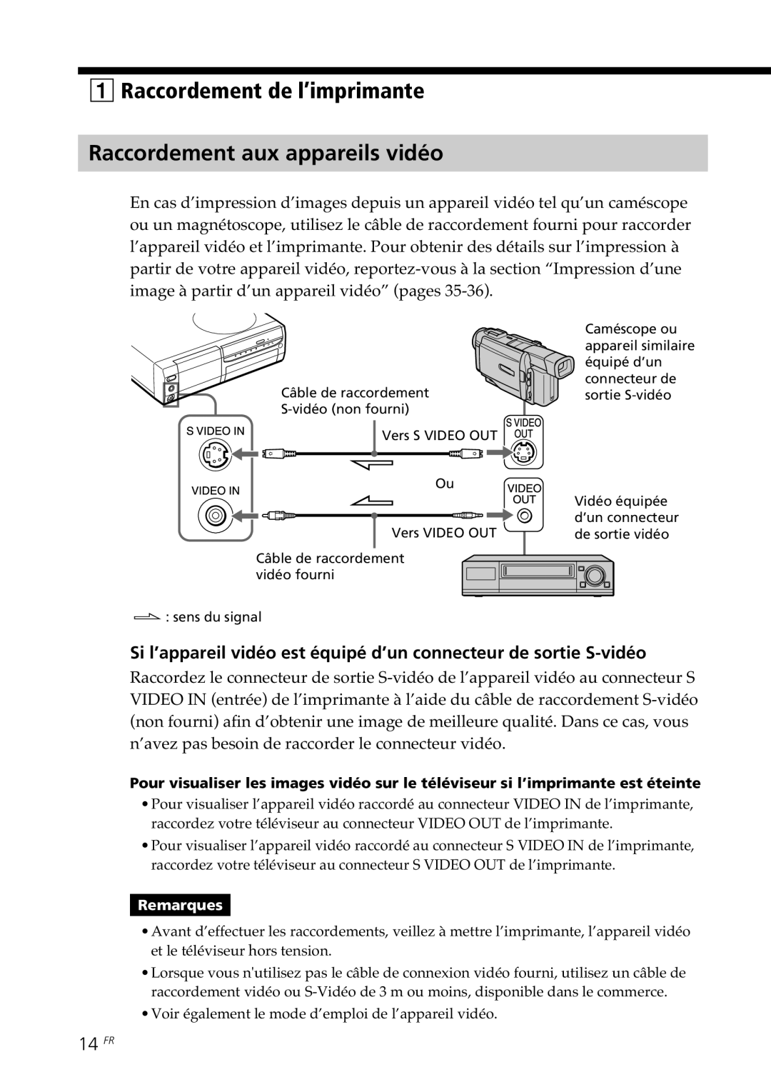 Sony DPP-SV88 operating instructions 14 FR 