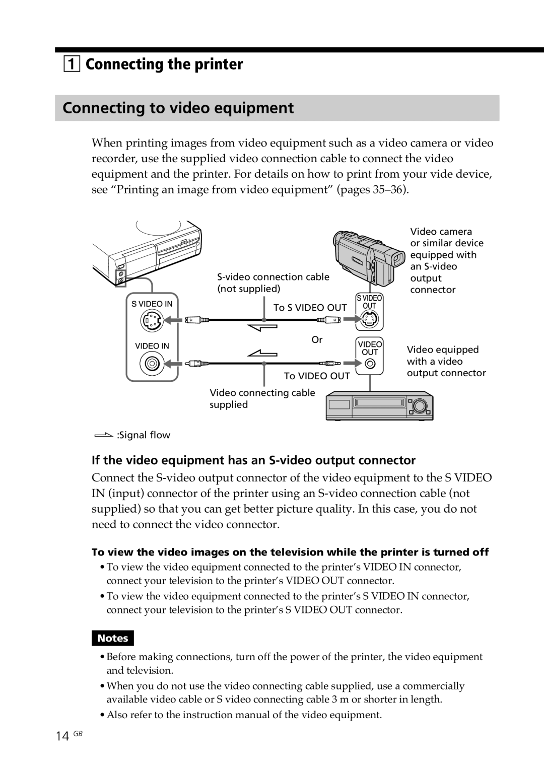 Sony DPP-SV88 Connecting the printer Connecting to video equipment, If the video equipment has an S-video output connector 