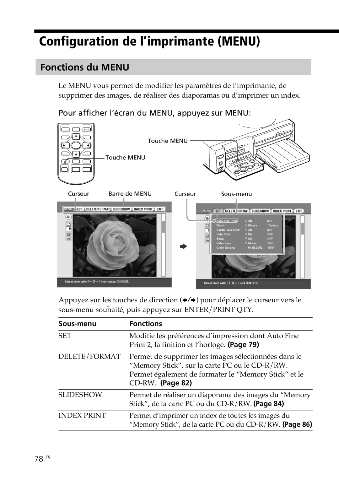 Sony DPP-SV88 Configuration de l’imprimante Menu, Fonctions du Menu, Pour afficher l’écran du MENU, appuyez sur Menu 