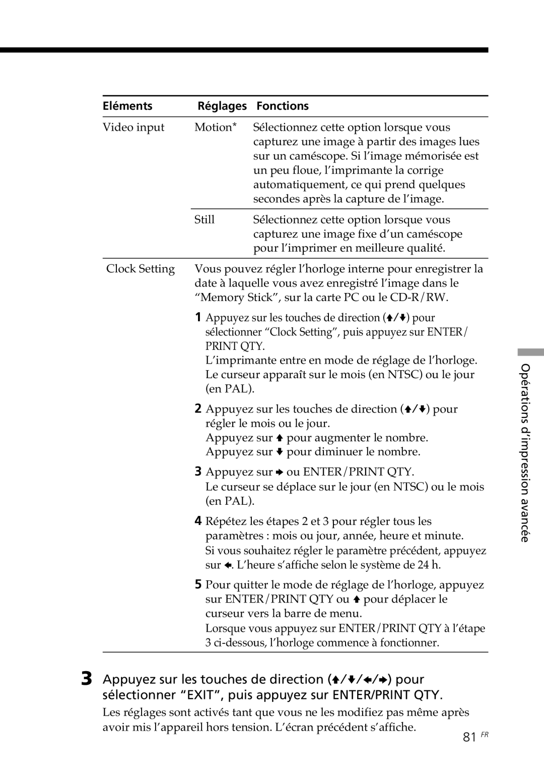 Sony DPP-SV88 operating instructions 81 FR 