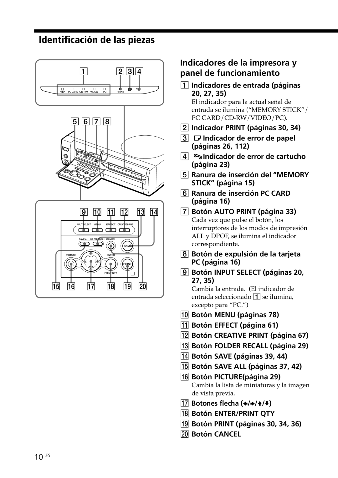 Sony DPP-SV88 Identificación de las piezas, Indicadores de la impresora y panel de funcionamiento, 10 ES 